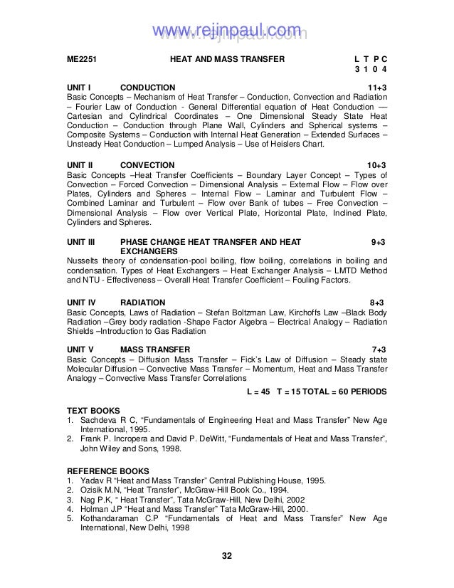 Heat And Mass Transfer Jp Holman Rc Sachdeva Pdf